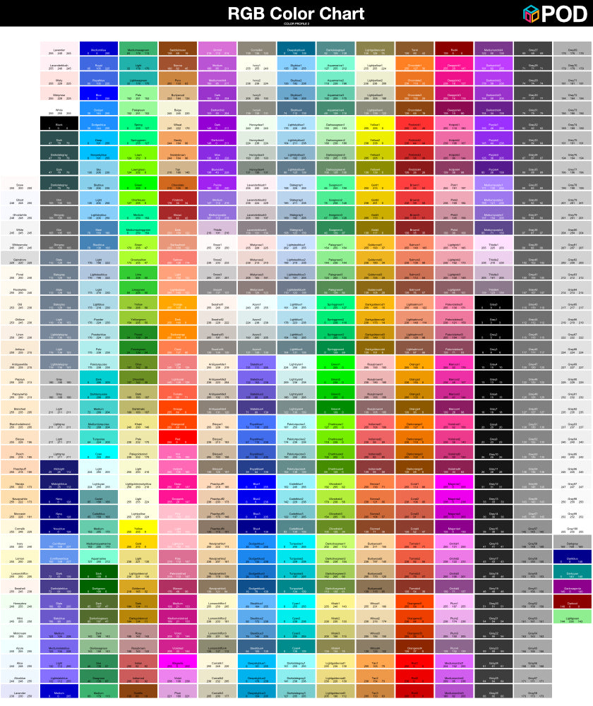 Color Chart