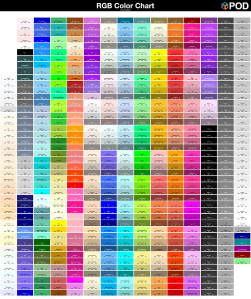 Color Chart